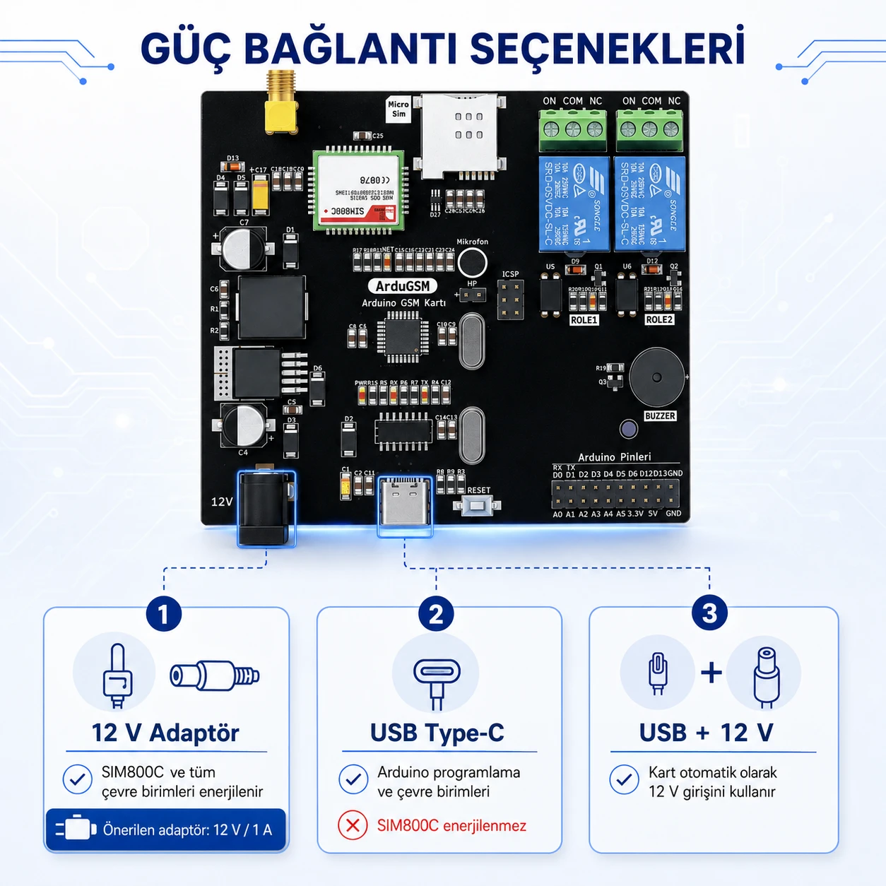 ArduGSM geliştirme kartı ürün görseli