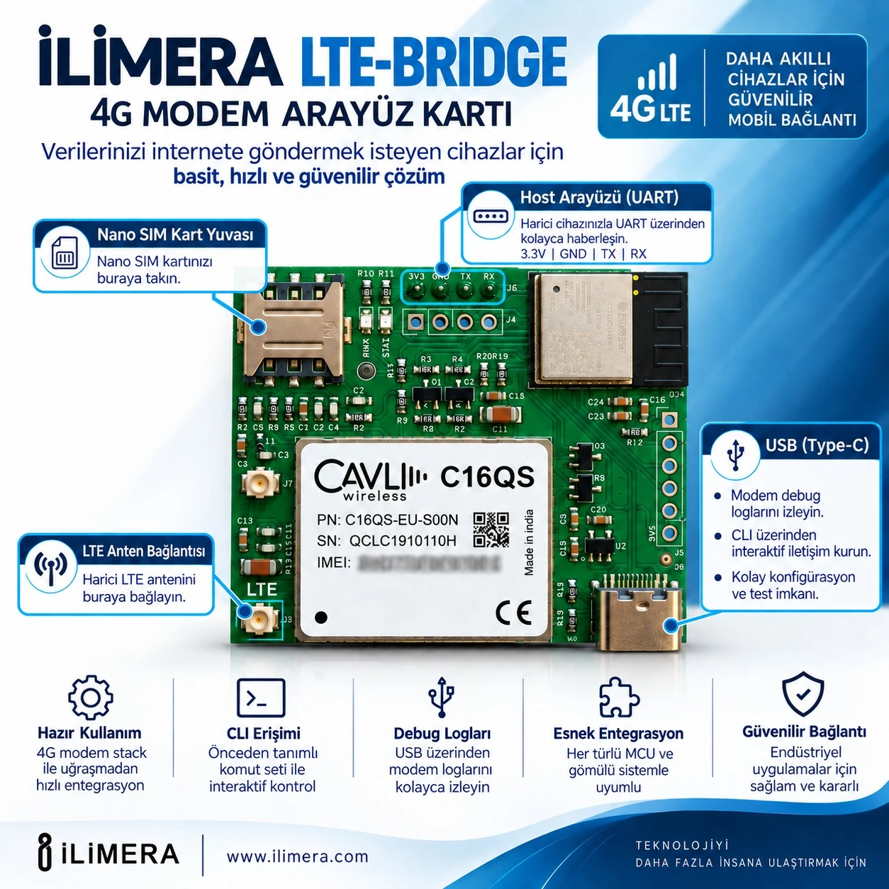 İLİMERA LTE BRIDGE geliştirme kartı ürün görseli